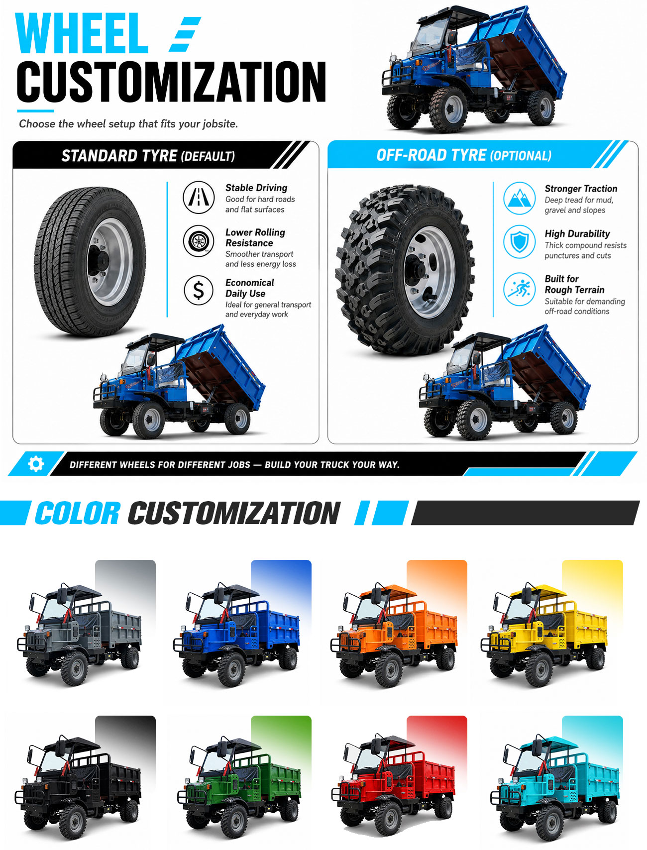 Fabriekslevering 800CC 4WD UTV - Agriculture Farming Working recensie en prijs