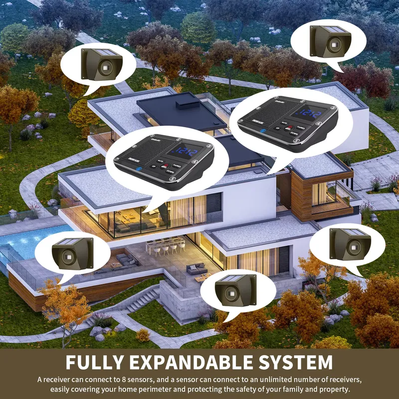 Draadloos opritalarmsysteem op - Farming System & Sustainable Agriculture recensie en prijs