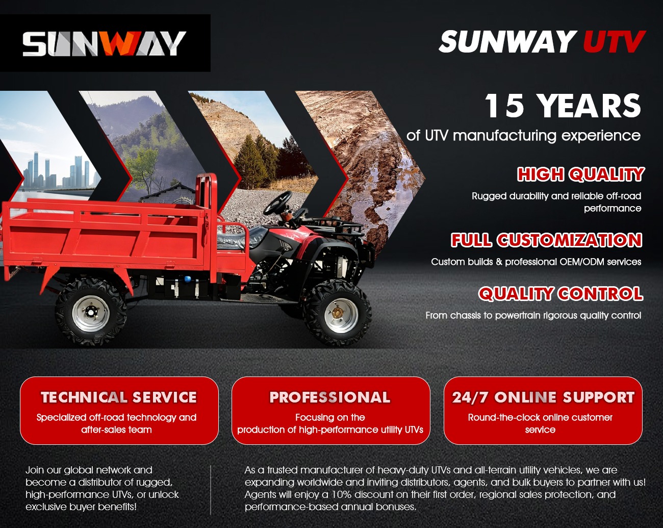 Geavanceerde 400cc landbouw ut - Agriculture Farming Services recensie en prijs